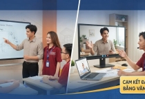 Địa Chỉ Học Toeic Uy Tín Gần Đại Học Xây Dựng Hà Nội