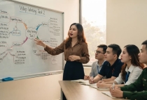 Địa Chỉ Học VSTEP Uy Tín Tại Hà Đông Cho Sinh Viên Kiến Trúc, Kiểm Sát, An Ninh, Bưu Chính