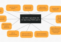 Luyện Part 5 TOEIC: Khi ngữ pháp không chỉ là quy tắc mà là chiến lược