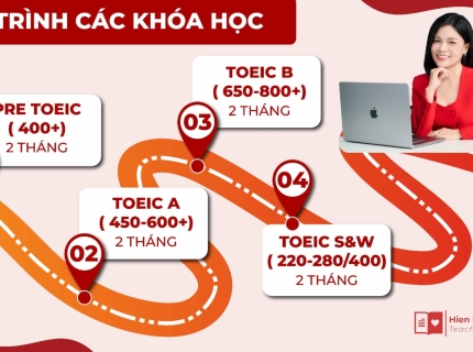 Top 5 Khóa Học TOEIC Cho Sinh Viên Có Học Phí "Hạt Dẻ" Nhất Hiện Nay